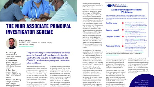 NIHR API NIHR API
